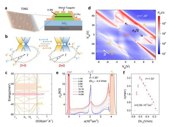 1588924999123023.png officeArt object.png